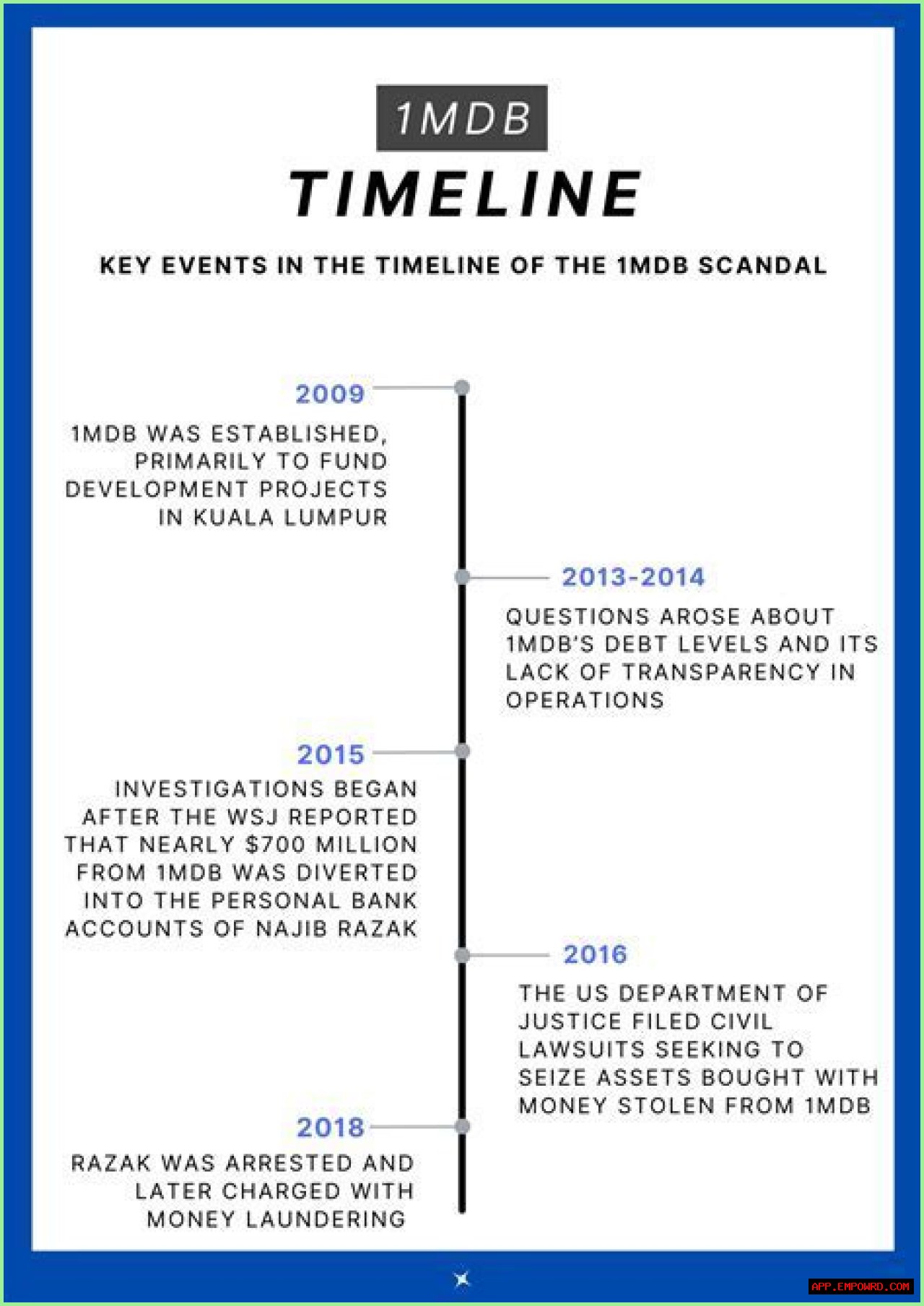Uncovering The Secrets Behind Breckie Leaks
